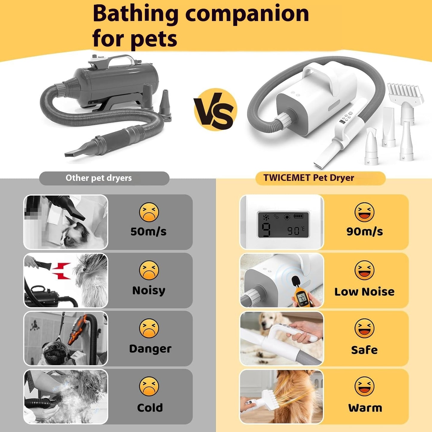 Professional Pet Hair Dryer - Negative Ion Dog Grooming Blower 1600W